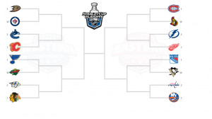 2015 NHL Playoff Predictions: 1st Round