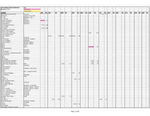 3m stock price-MMM Stock Quote – 3M Co. Stock Price Today (MMM:NYSE