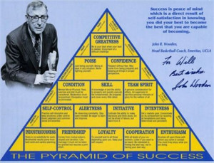 John Wooden Pyramid Of Success Pdf picture