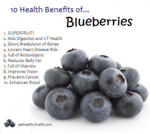 Blueberries – eathealthylivefit_com