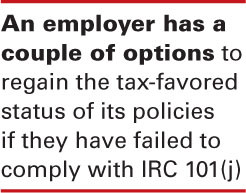 Laws in iowa, kentucky, leave line. Kentuckyincome tax return ...