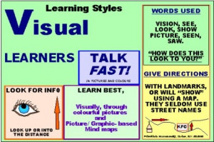 How to Assess Learning Styles.