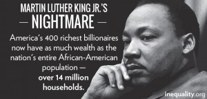 ... 400 Billionaires Equals Wealth of All 41 Million African-Americans