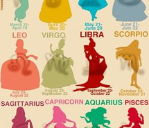 aquarius, aries, capricorn, disney, gemini, horoscope, leo, libra ...
