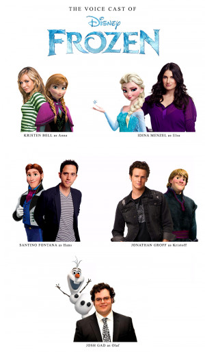 Frozen Frozen Voice Cast