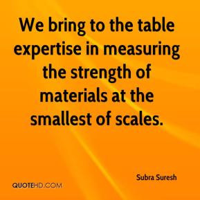 We bring to the table expertise in measuring the strength of materials ...