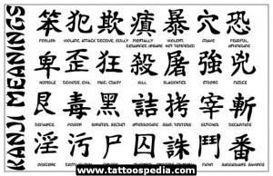 Pin Kanji Phrases Submited Images Pic 2 Fly Picture To Picture