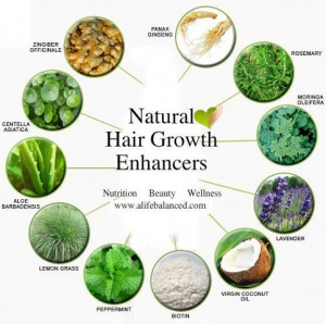 Natural hair growth enhancers!! Biotin for thinning hair??