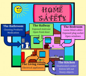 Safety-At-Home.jpg
