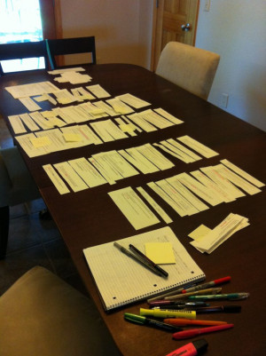 ... Arcs, and Color Coding: Marissa Meyer's Process for Major Revisions