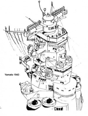 Musashi Battleship Design