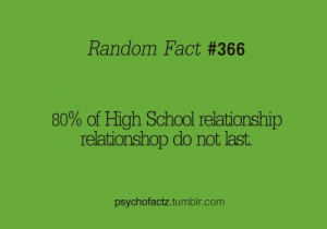 high school is over.