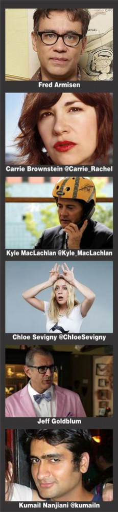 ... MacLachlan @Kyle_MacLachlan Jeff Goldblum Kumail Nanjiani @kumailn