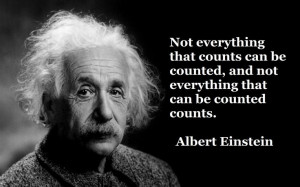 Collected Quotes from Albert Einstein | moco-choco