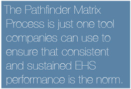 The Pathfinder Matrix Process is just one tool companies can use to ...