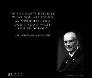Edwards Deming #leadership #entrepreneur #business #smallbiz # ...