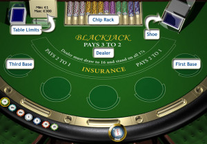 Blackjack Table | Zelanggar Quotes