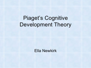 Piaget’S Cognitive Development Theory