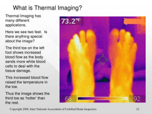 Just quotes in minutes on anaheim home