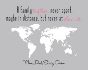 ... Distance - Custom Friend, Mom, Sister, Daughter - Personalized Art
