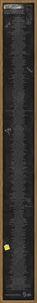 Bart Simpson's Chalkboard Quotes. My favorites are 
