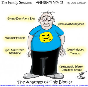 Bipolar Anatomy: Glossy-Dim Alert Eyes, Semi-apathetic Smile, Topical ...