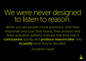 Surprising fact. (The Righteous Mind by Jonathan Haidt)