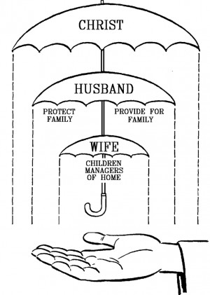 ... and husbands rule over their wives. This image isn’t a joke
