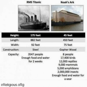 Funny RMS Titanic Noah's Ark Ship Size Comparison Table Picture