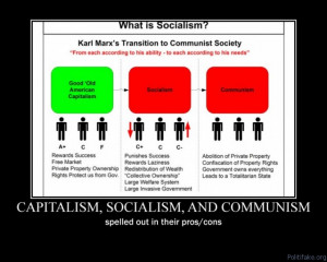 capitalism and communism capitalism and communism free market ...