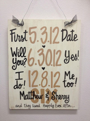 wedding quotes quotes marriage inspirational quotes marriage wedding ...