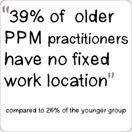 ... (over age 50) are not affixed to a specific regional working locale