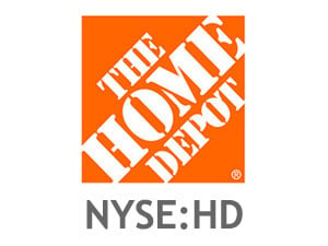 Home Depot Stock (HD) - Buy, Hold or Sell? Chart, News, Strategies ...