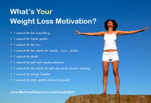Motivation For Weight Loss And Habits