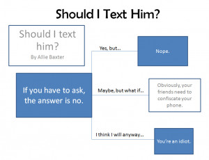think my guide proffers a much simpler solution to all texting ...