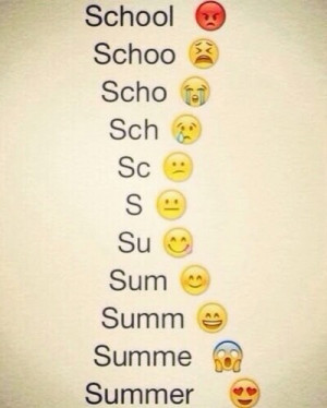 emoji, heart, life, like, love, school, sweet, tumblr