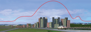 profile illustration showing the heat island effect of an urban area