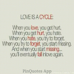 Love Cycle.