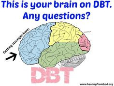 HealingFromBPD.org : This is Your Brain on DBT - Strengthening the PFC ...