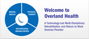 Physical Rehabilitation Quotes