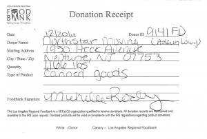 Donation Receipt
