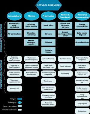 Thomas+edison+light+bulb+quote