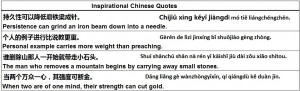 Motivational Chinese Quotes> Reading quotes on daily basis is a way to ...