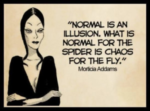 Uploaded to Pinterest