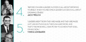 Leadership quotes by famous successful leaders