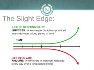 The slight edge choices we make every day will determine the direction ...