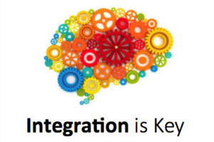 Current State of Digital Marketing: Integration is Key