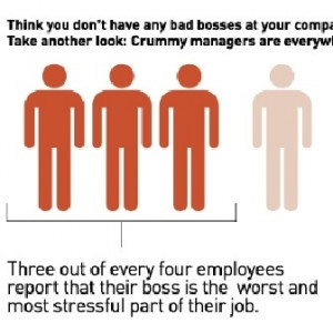 The Real Cost of Bad Bosses