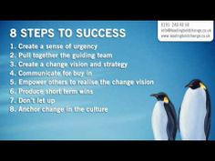 kotter's 8 step change model | John Kotter's Leading Bold Change (Our ...