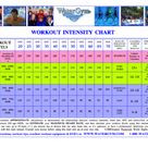 more from watergym com